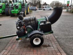 Turfco Torrent 2 full