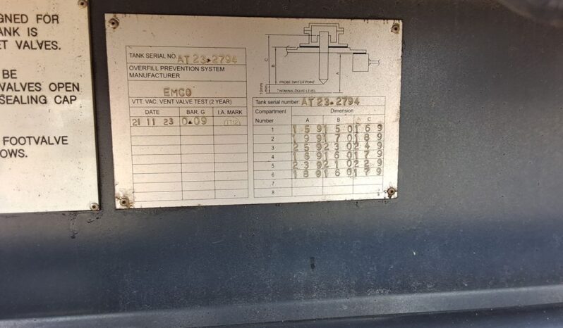 2023 ROAD TANKERS NORTHERN LTD ALLOY TANKER TRAILER For Auction on 2025-05-28 full